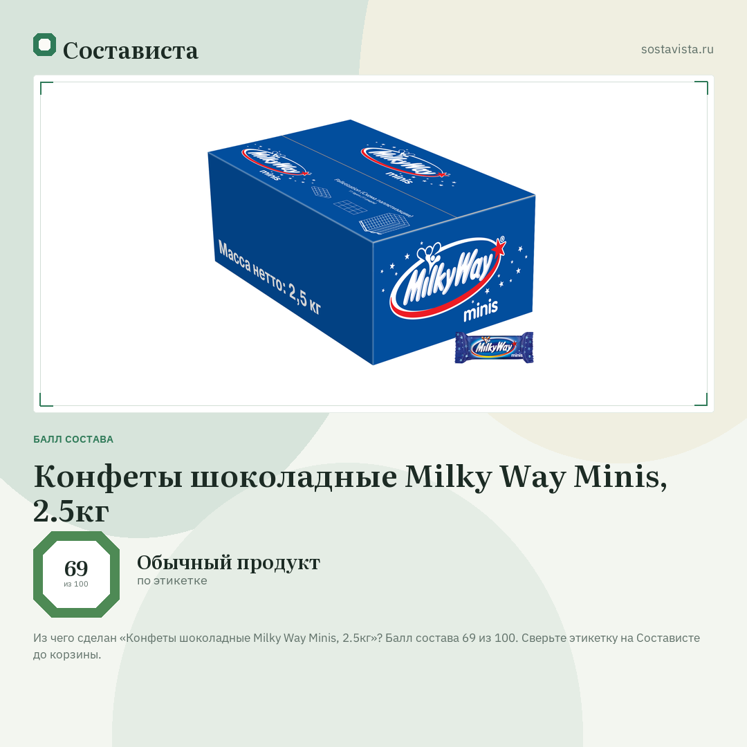 Конфеты шоколадные Milky Way Minis, 2.5кг: балл состава 69 из 100 — Состависта