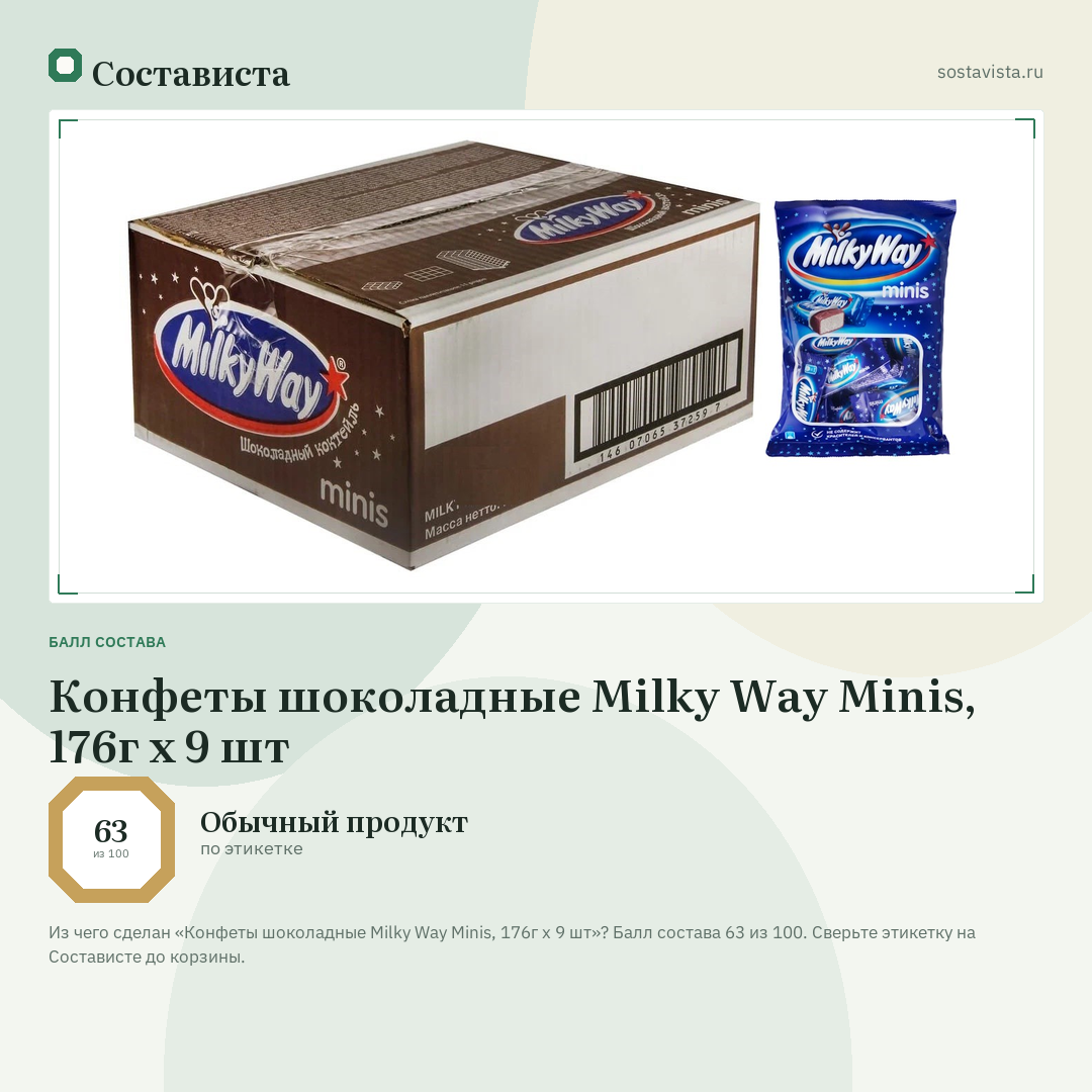 Конфеты шоколадные Milky Way Minis, 176г x 9 шт: балл состава 63 из 100 — Состависта
