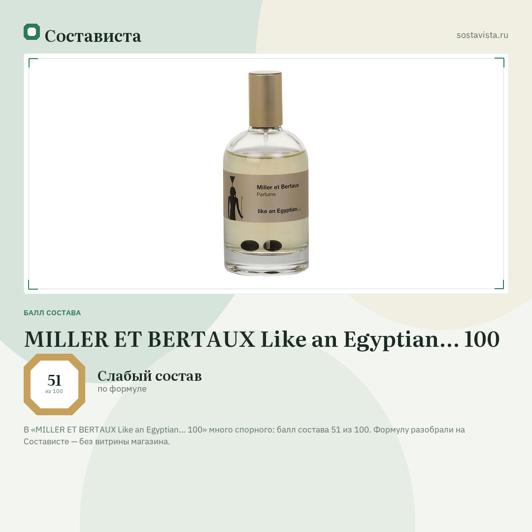 MILLER ET BERTAUX Like an Egyptian… 100: балл состава 51 из 100 — Состависта