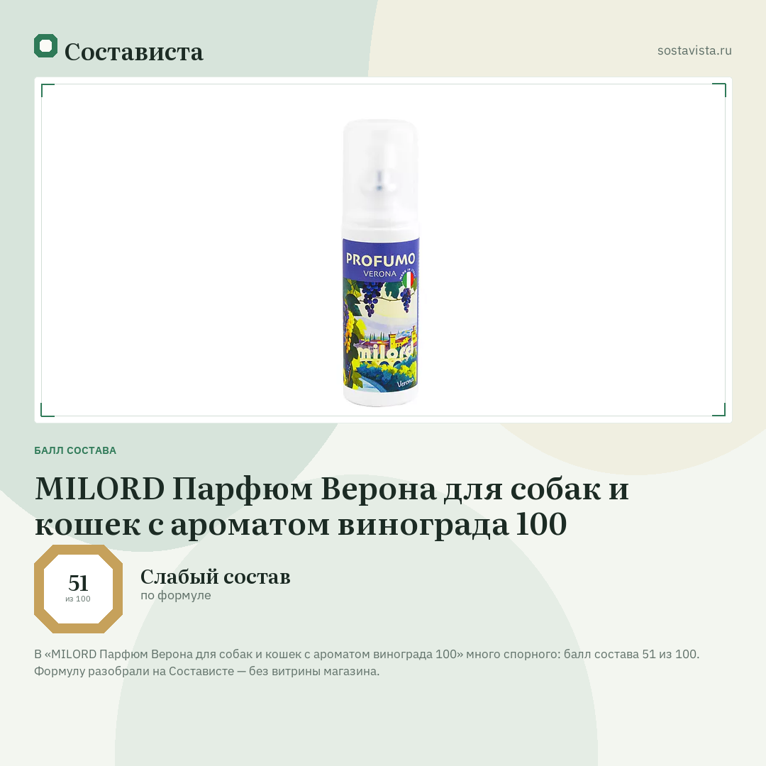 MILORD Парфюм Верона для собак и кошек c ароматом винограда 100: балл состава 51 из 100 — Состависта