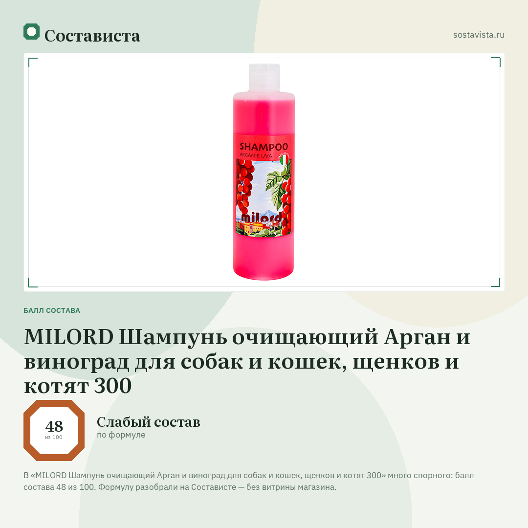 MILORD Шампунь очищающий Арган и виноград для собак и кошек, щенков и котят 300: балл состава 48 из 100 — Состависта