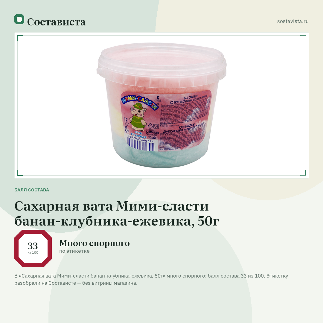 Сахарная вата Мими-сласти банан-клубника-ежевика, 50г: балл состава 33 из 100 — Состависта