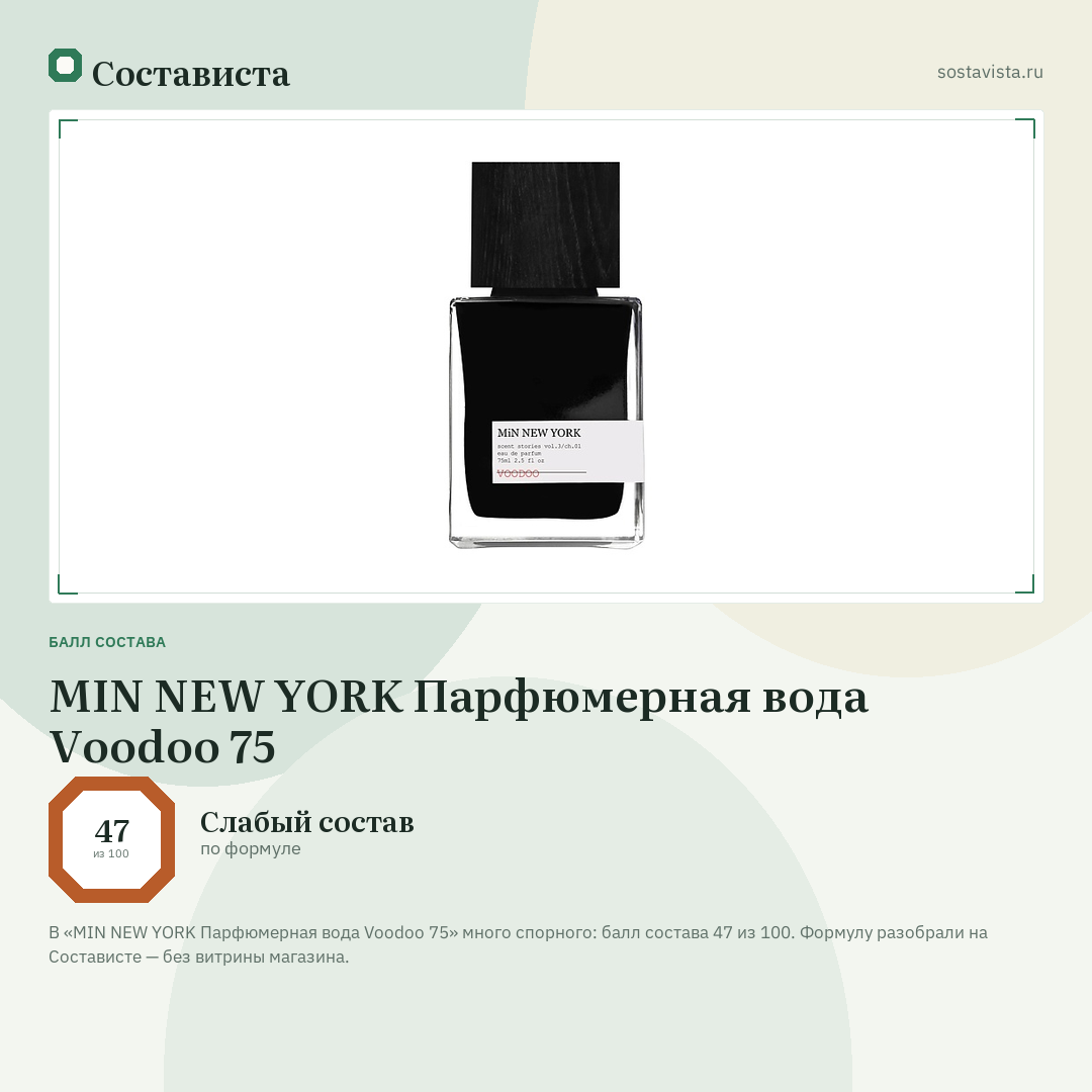 MIN NEW YORK Парфюмерная вода Voodoo 75: балл состава 47 из 100 — Состависта