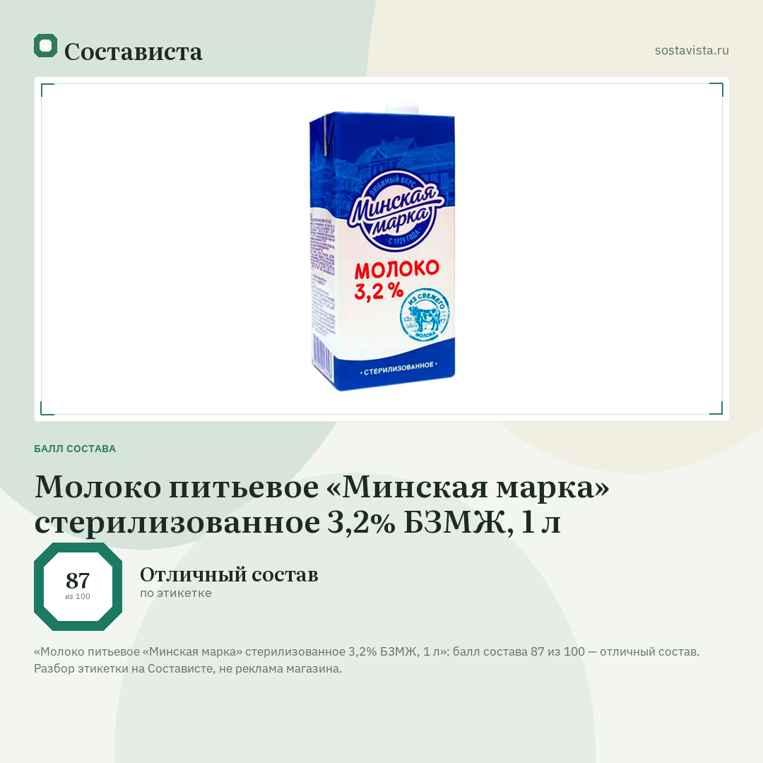 Молоко питьевое «Минская марка» стерилизованное 3,2% БЗМЖ, 1 л: балл состава 87 из 100 — Состависта