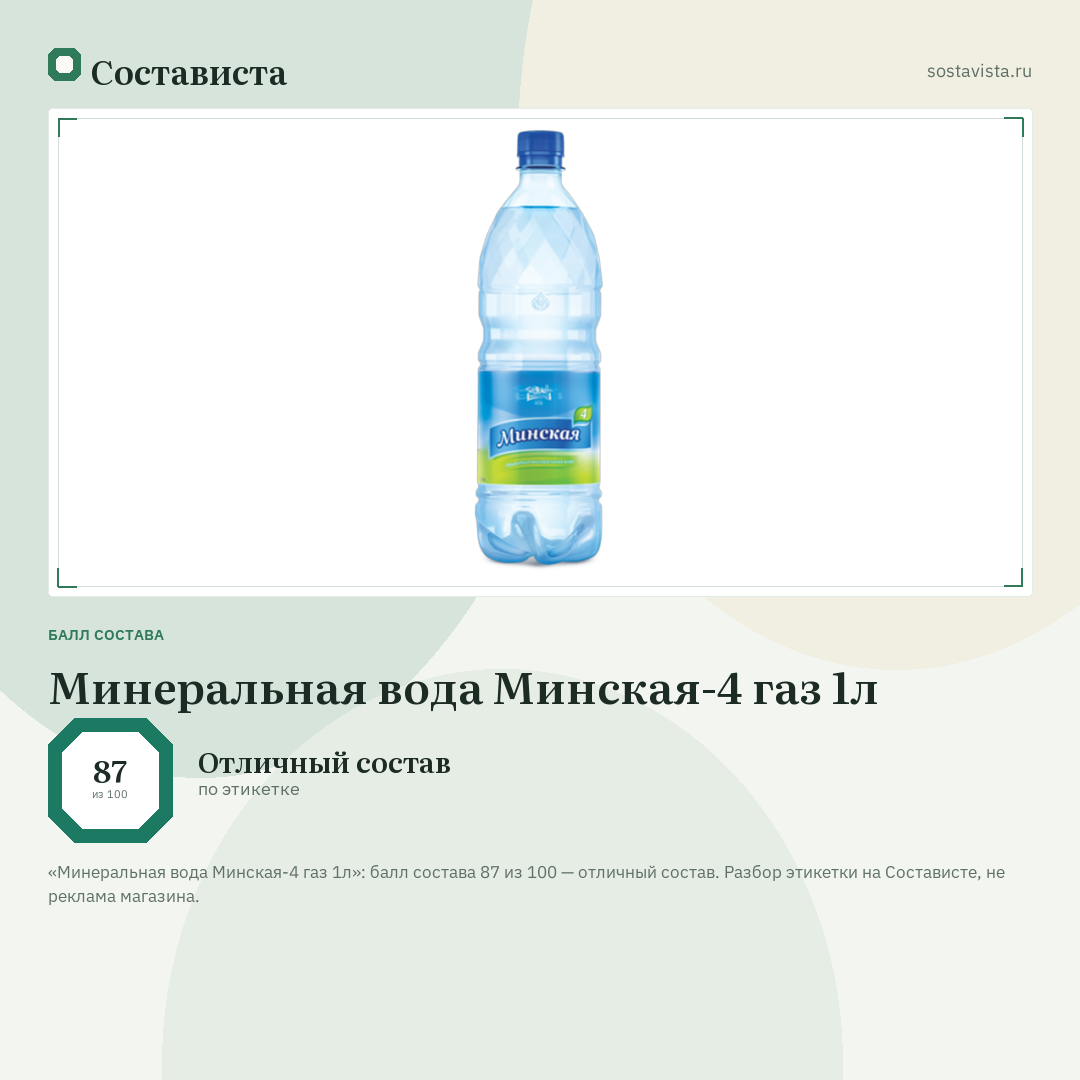 Минеральная вода Минская-4 газ 1л: балл состава 87 из 100 — Состависта