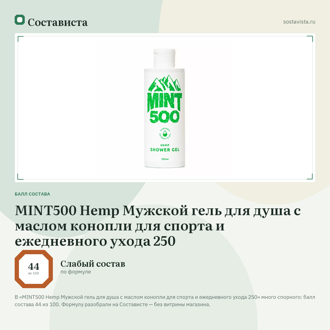 MINT500 Hemp Мужской гель для душа с маслом конопли для спорта и ежедневного ухода 250: балл состава 44 из 100 — Состависта