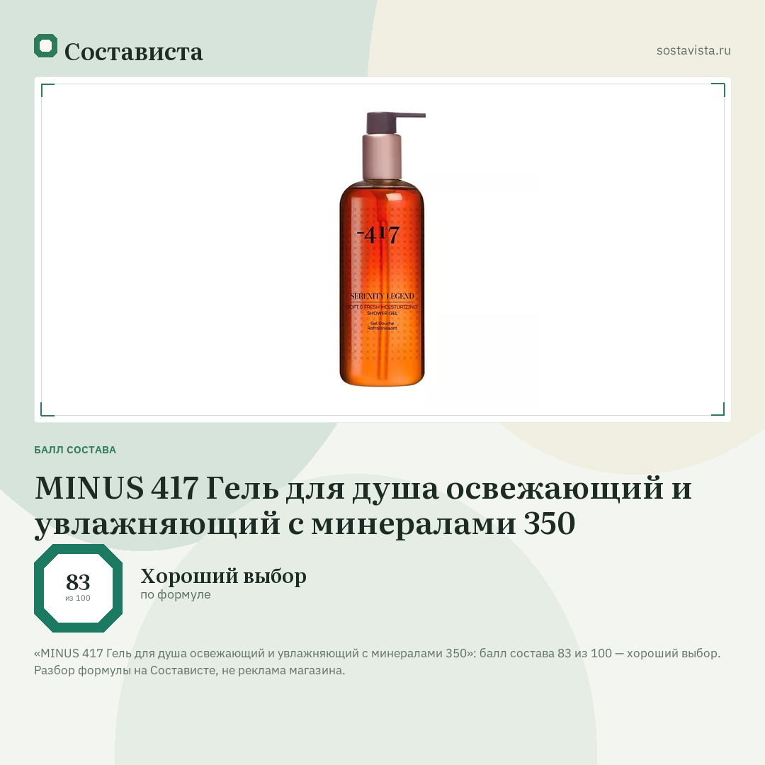 MINUS 417 Гель для душа освежающий и увлажняющий с минералами 350: балл состава 83 из 100 — Состависта
