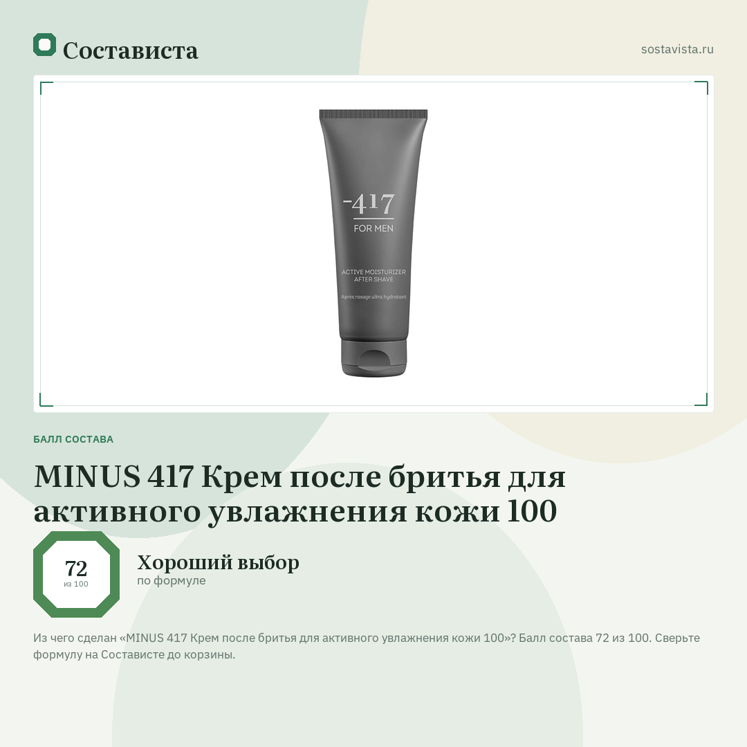 MINUS 417 Крем после бритья для активного увлажнения кожи 100: балл состава 72 из 100 — Состависта