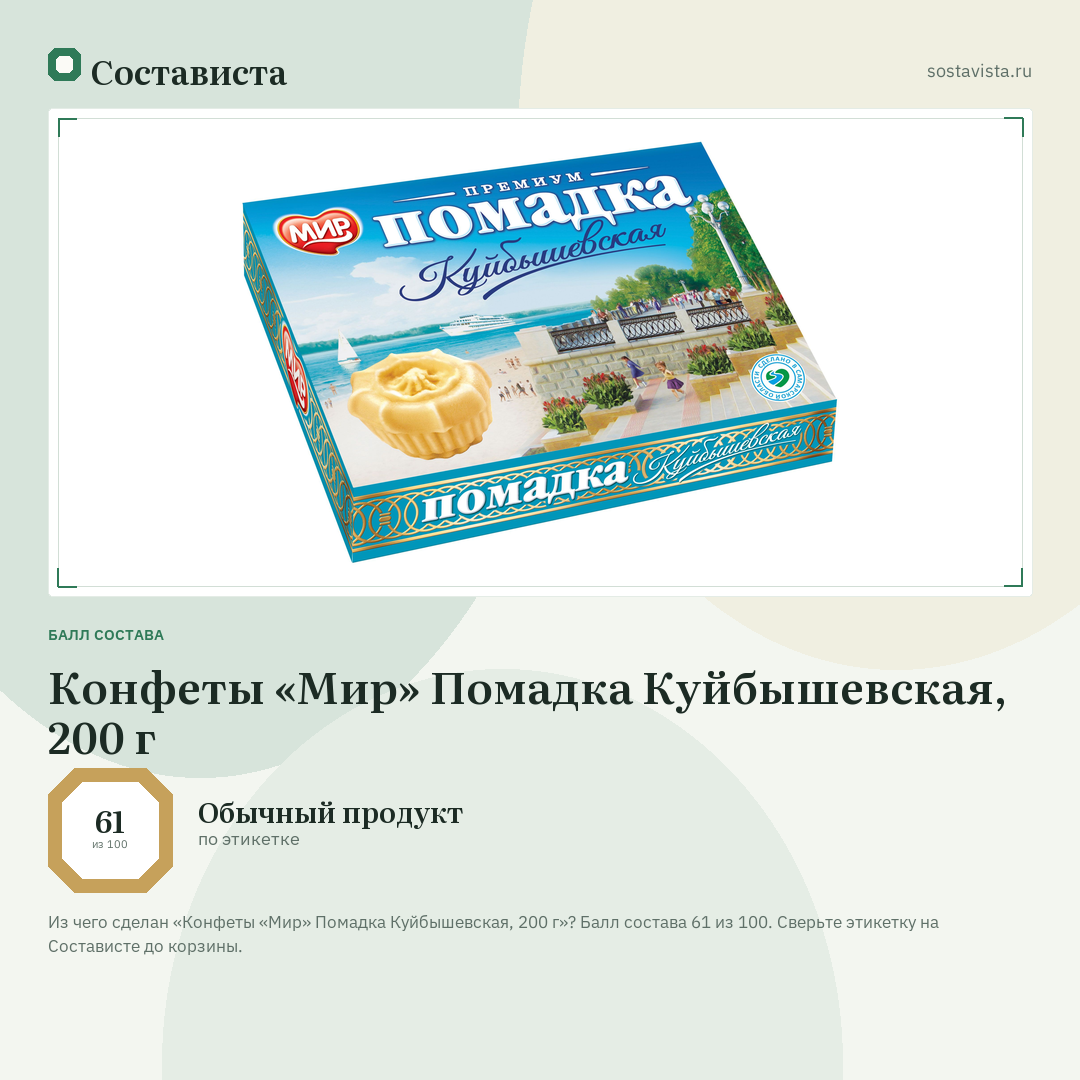 Конфеты «Мир» Помадка Куйбышевская, 200 г: балл состава 61 из 100 — Состависта