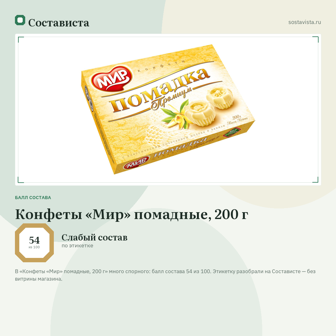 Конфеты «Мир» помадные, 200 г: балл состава 54 из 100 — Состависта