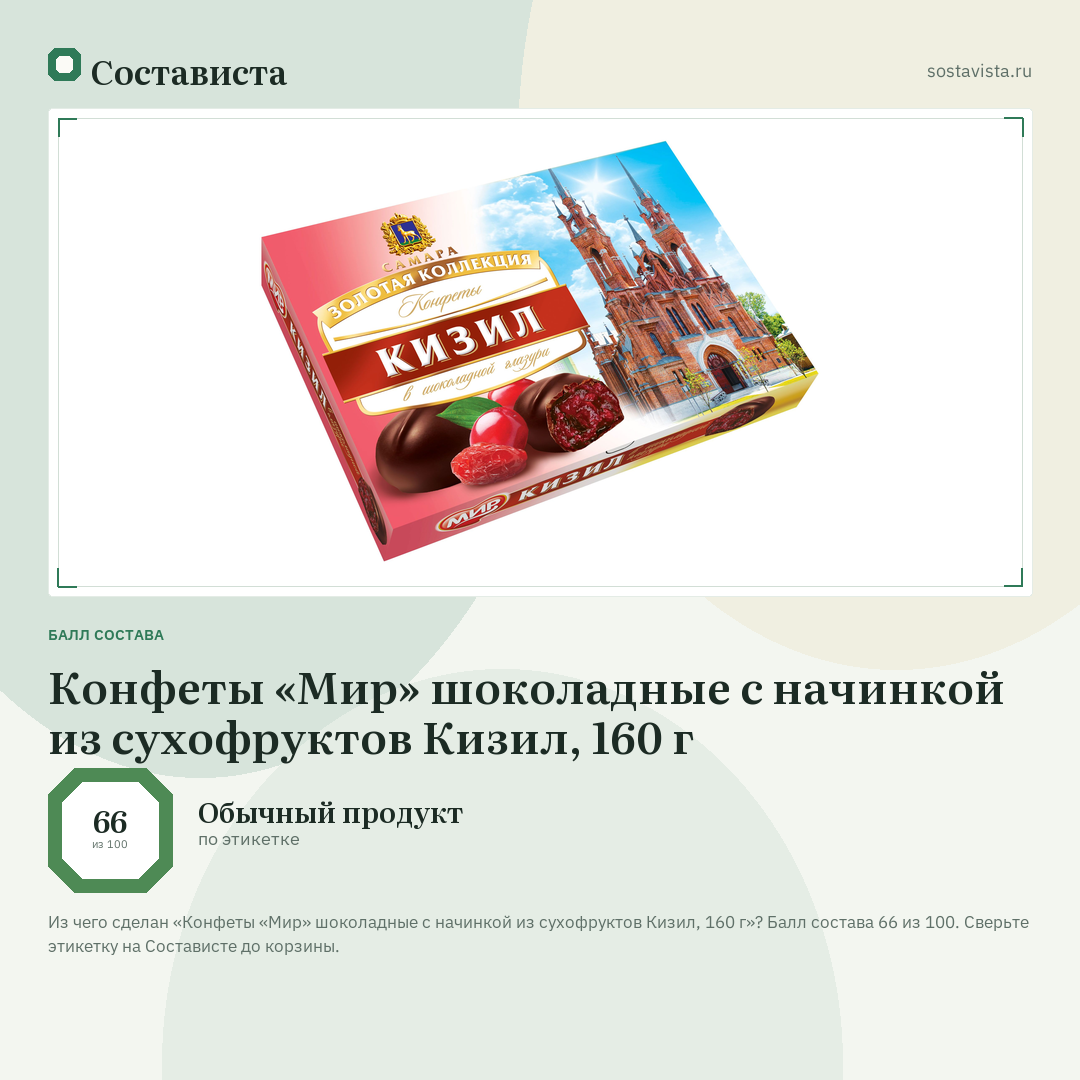 Конфеты «Мир» шоколадные с начинкой из сухофруктов Кизил, 160 г: балл состава 66 из 100 — Состависта