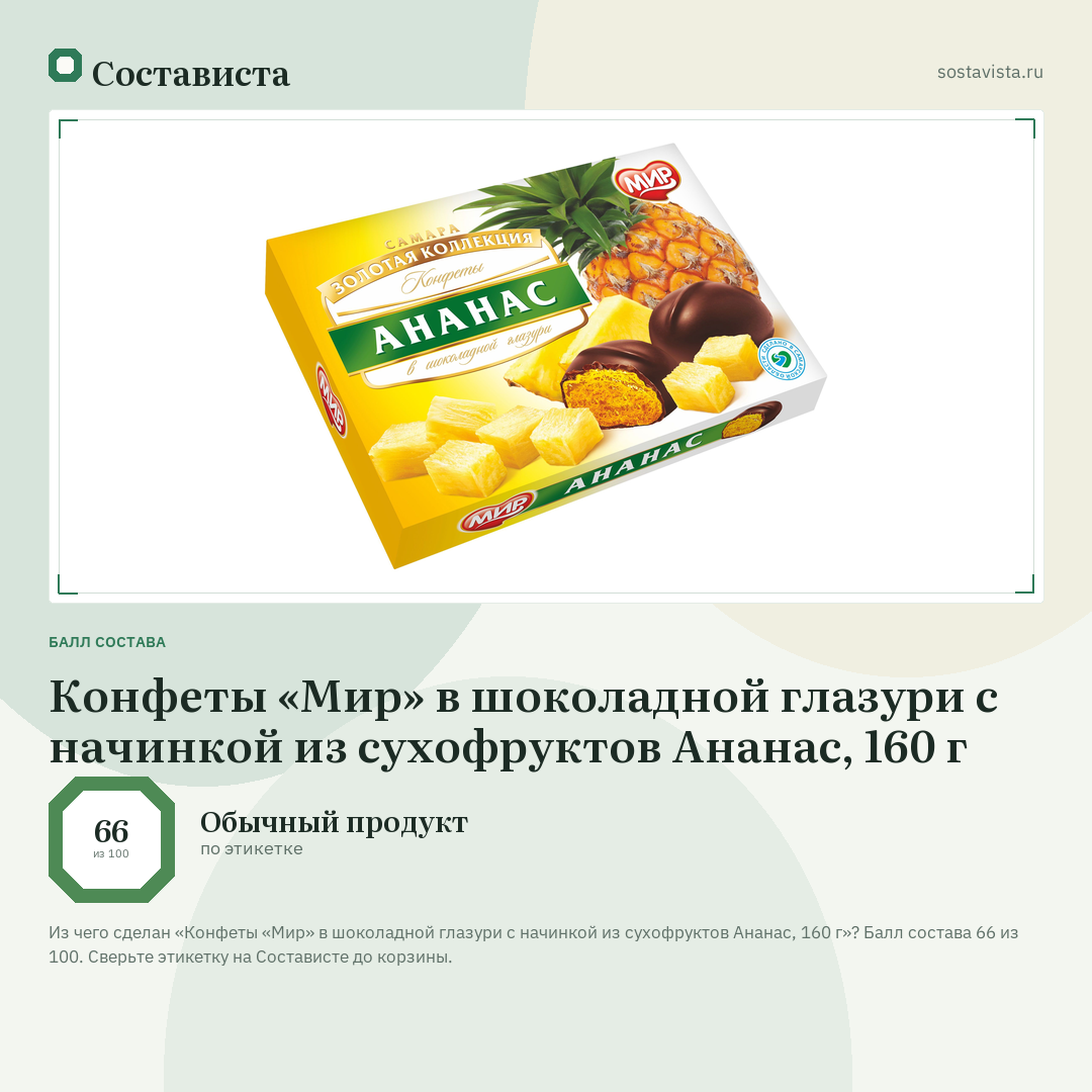 Конфеты «Мир» в шоколадной глазури с начинкой из сухофруктов Ананас, 160 г: балл состава 66 из 100 — Состависта