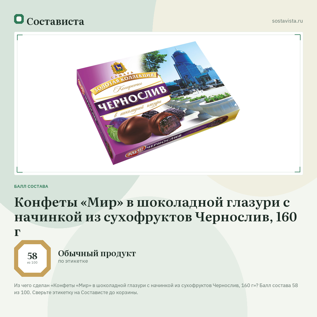 Конфеты «Мир» в шоколадной глазури с начинкой из сухофруктов Чернослив, 160 г: балл состава 58 из 100 — Состависта