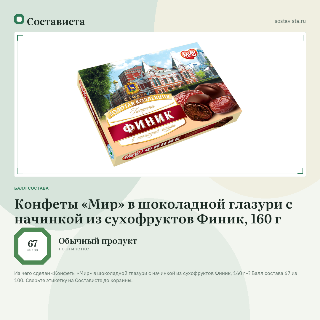 Конфеты «Мир» в шоколадной глазури с начинкой из сухофруктов Финик, 160 г: балл состава 67 из 100 — Состависта