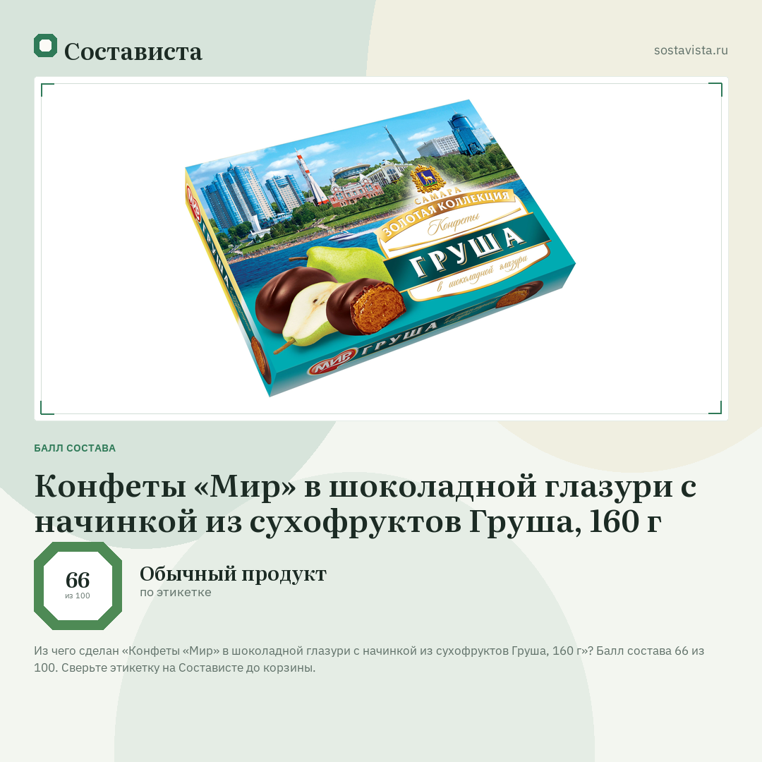 Конфеты «Мир» в шоколадной глазури с начинкой из сухофруктов Груша, 160 г: балл состава 66 из 100 — Состависта