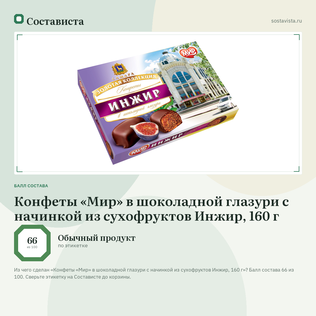 Конфеты «Мир» в шоколадной глазури с начинкой из сухофруктов Инжир, 160 г: балл состава 66 из 100 — Состависта