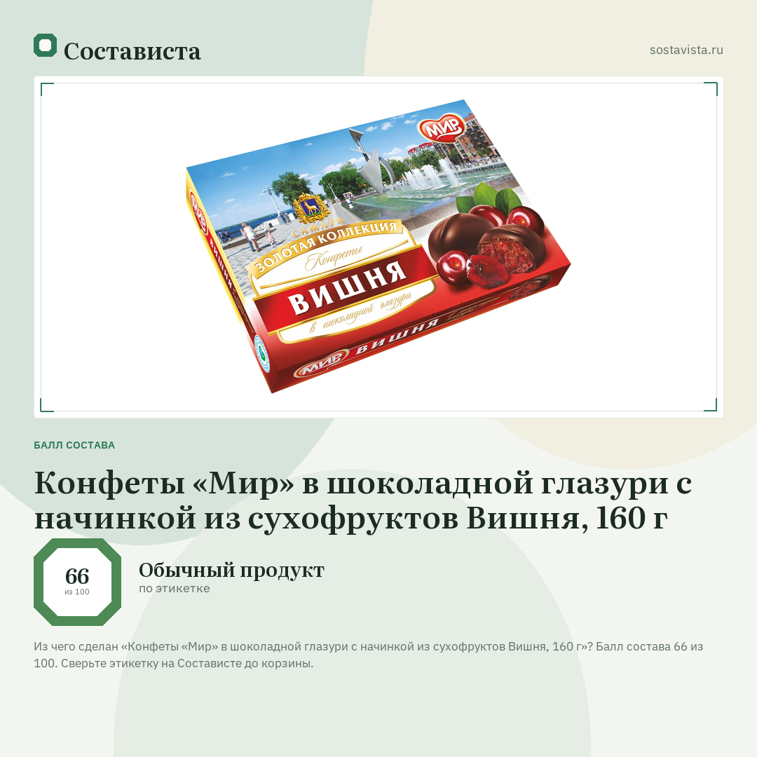 Конфеты «Мир» в шоколадной глазури с начинкой из сухофруктов Вишня, 160 г: балл состава 66 из 100 — Состависта