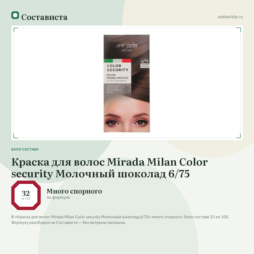 Краска для волос Mirada Milan Color security Молочный шоколад 6/75: балл состава 32 из 100 — Состависта