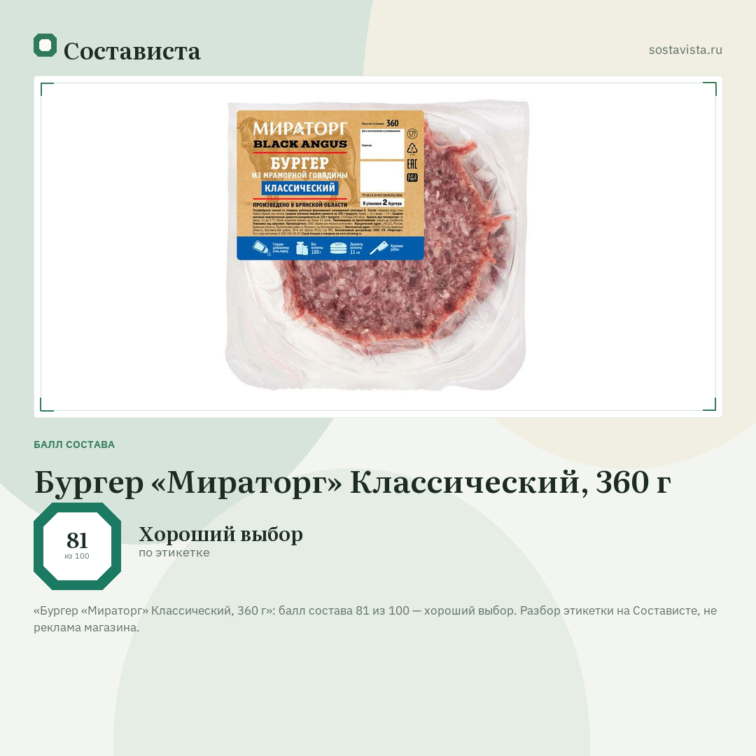 Бургер «Мираторг» Классический, 360 г: балл состава 81 из 100 — Состависта