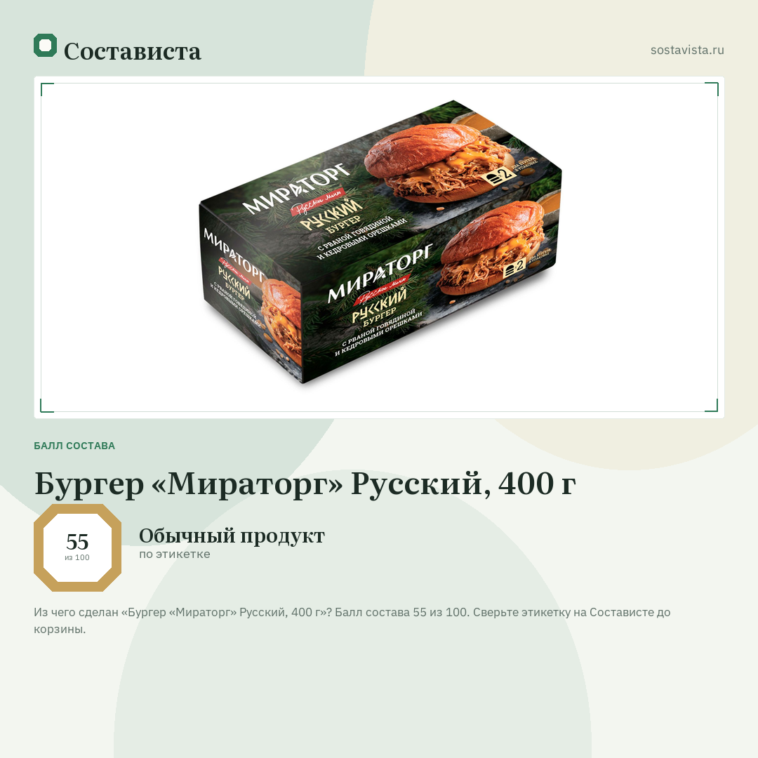 Бургер «Мираторг» Русский, 400 г: балл состава 55 из 100 — Состависта