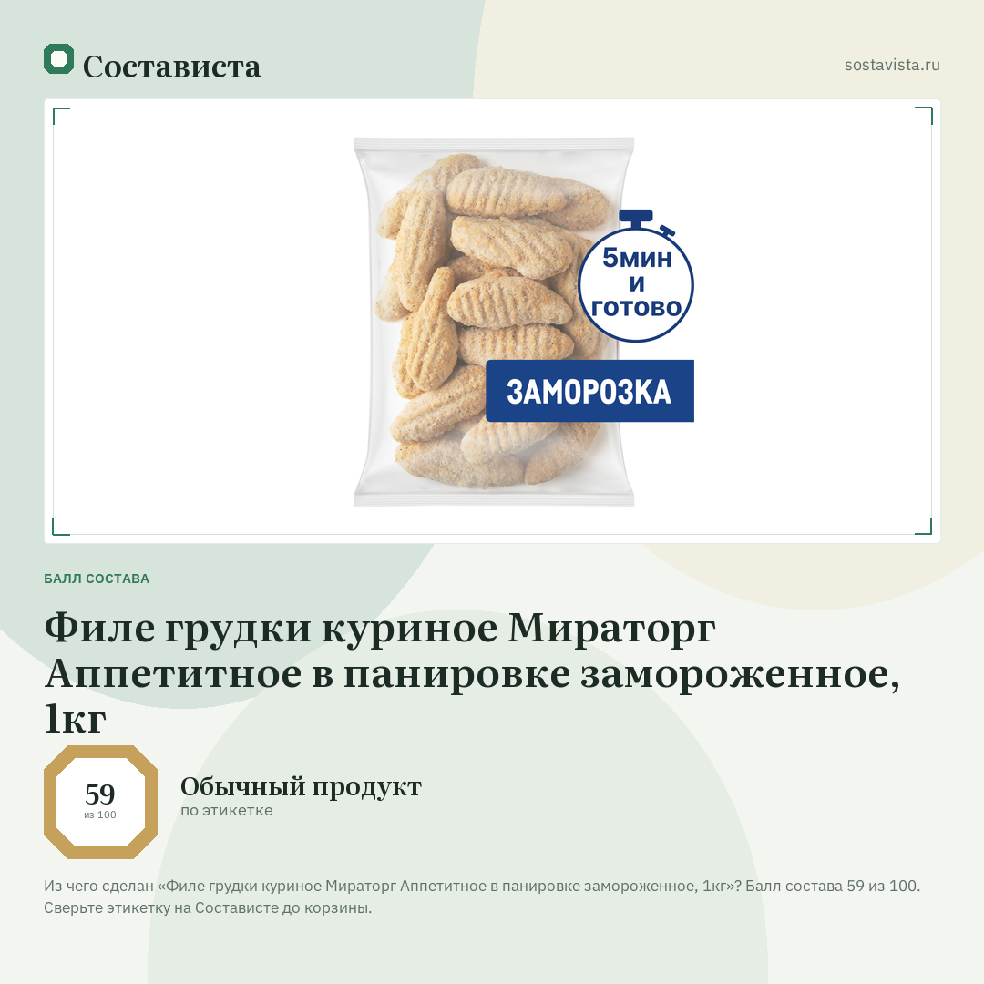 Филе грудки куриное Мираторг Аппетитное в панировке замороженное, 1кг: балл состава 59 из 100 — Состависта