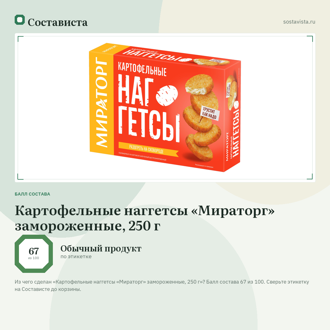 Картофельные наггетсы «Мираторг» замороженные, 250 г: балл состава 67 из 100 — Состависта