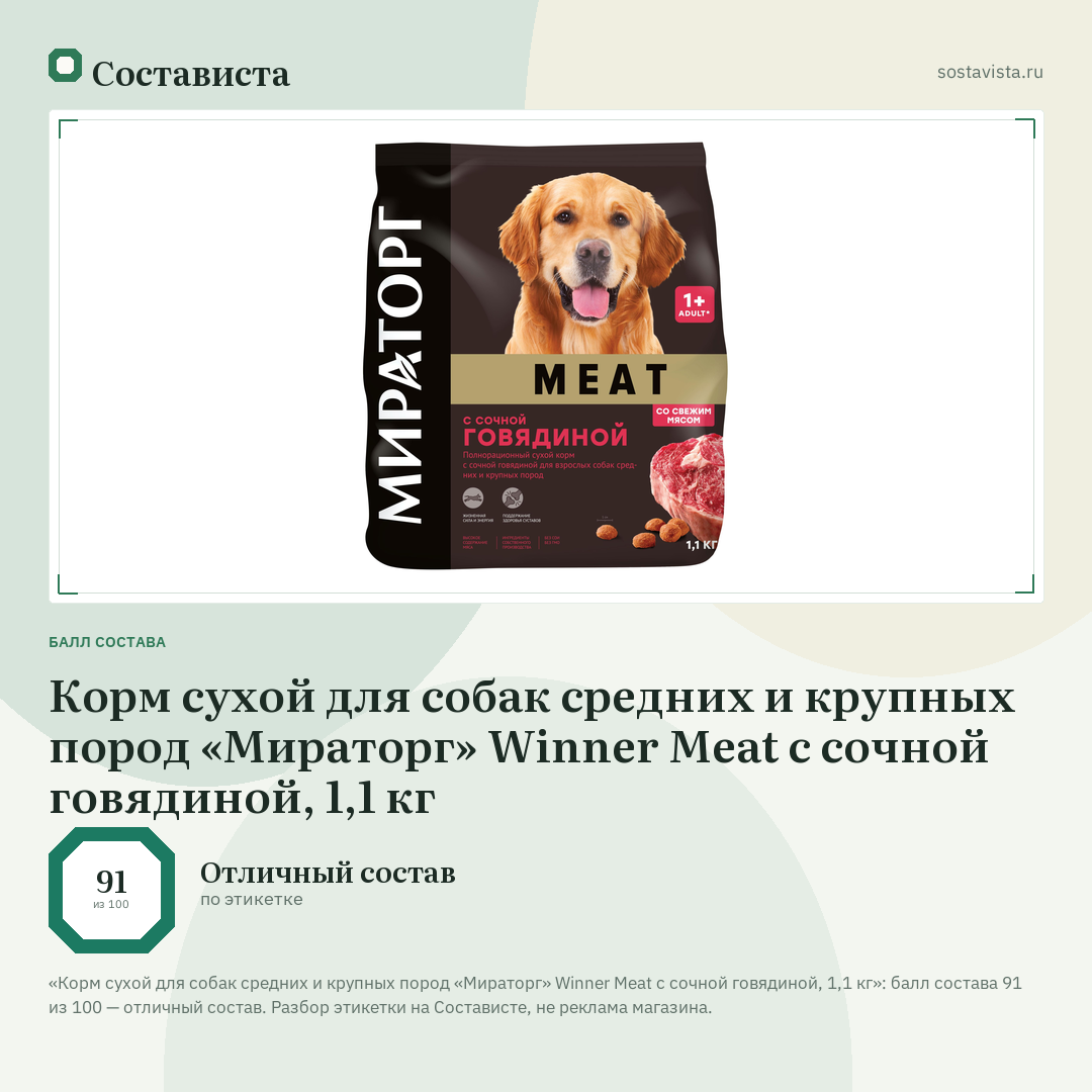 Корм сухой для собак средних и крупных пород «Мираторг» Winner Meat с сочной говядиной, 1,1 кг: балл состава 91 из 100 — Состависта