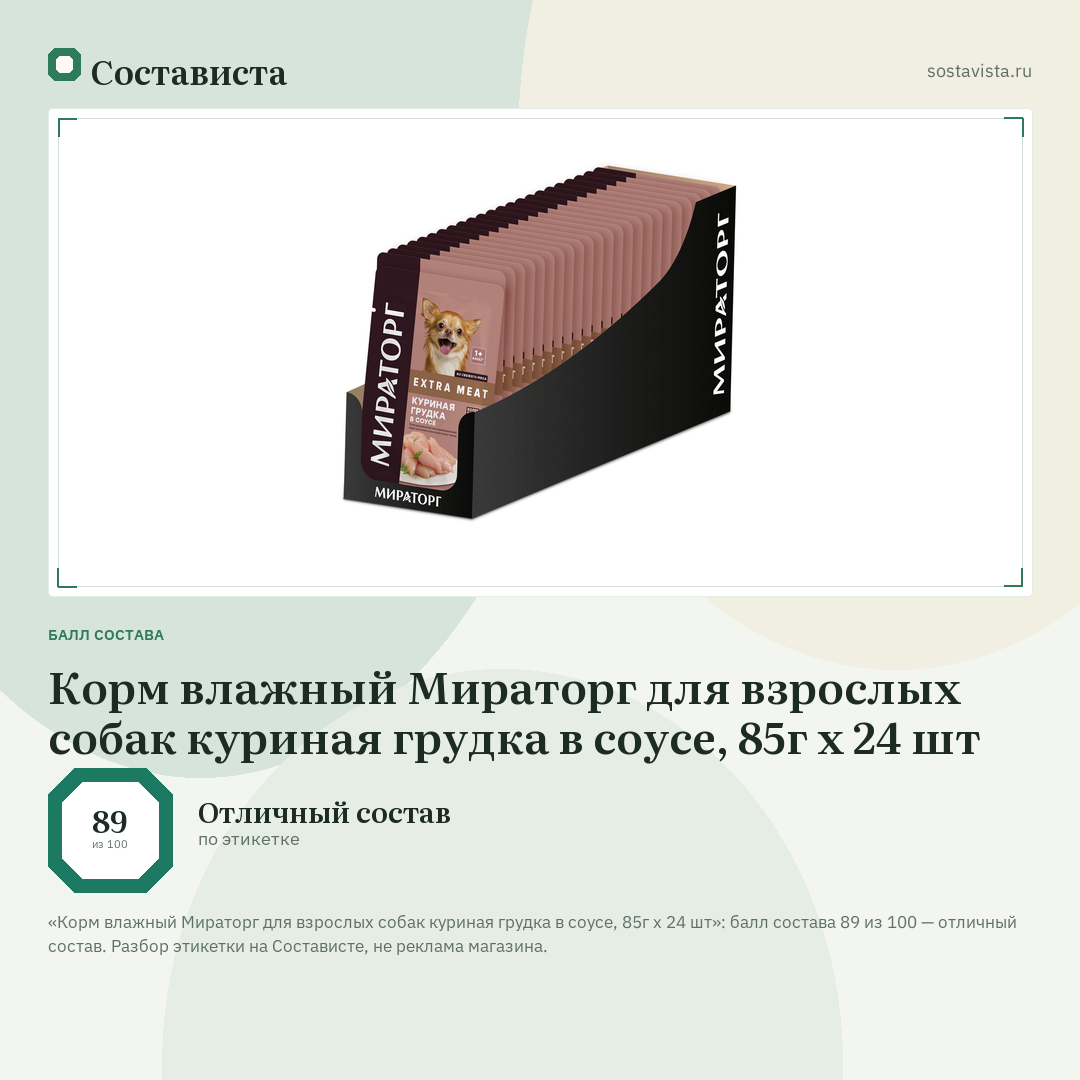Корм влажный Мираторг для взрослых собак куриная грудка в соусе, 85г x 24 шт: балл состава 89 из 100 — Состависта