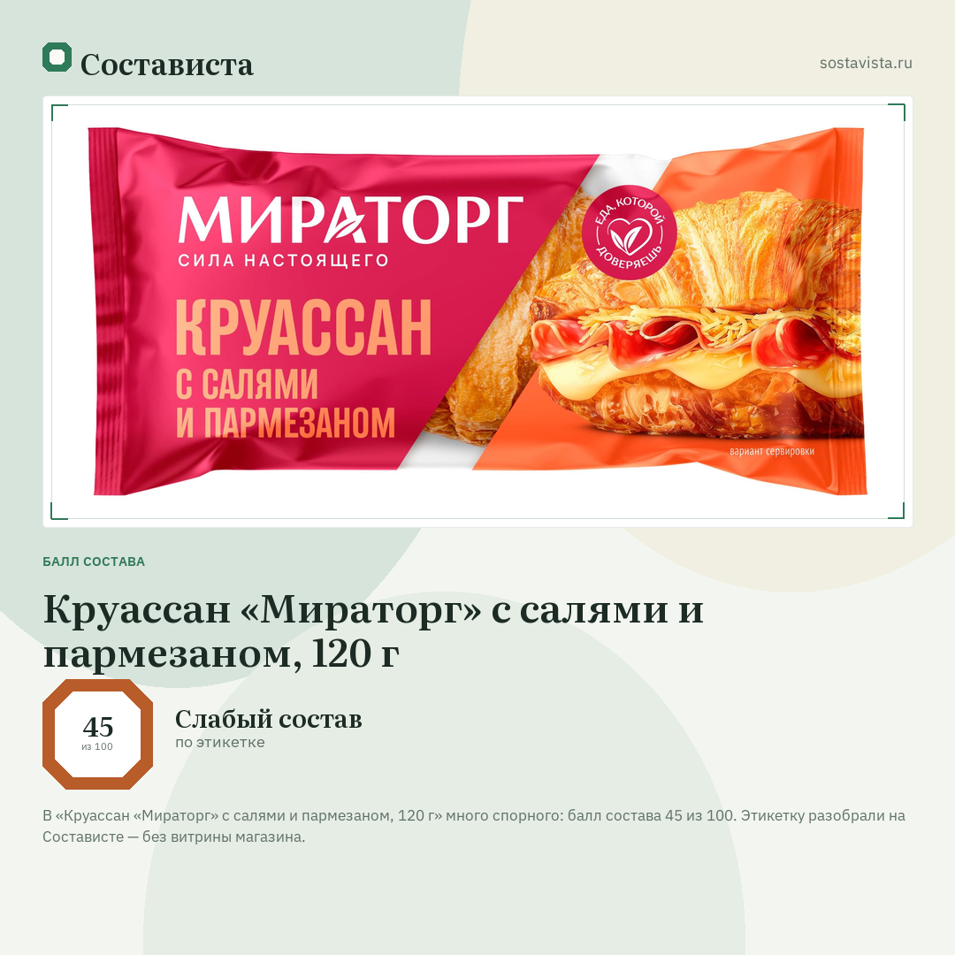 Круассан «Мираторг» с салями и пармезаном, 120 г: балл состава 45 из 100 — Состависта