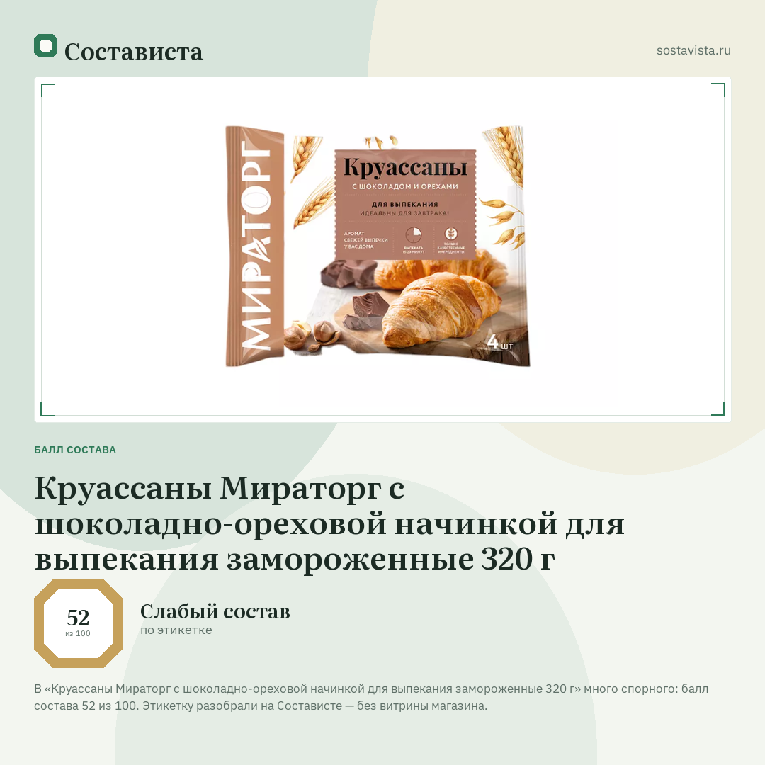 Круассаны Мираторг с шоколадно-ореховой начинкой для выпекания замороженные 320 г: балл состава 52 из 100 — Состависта