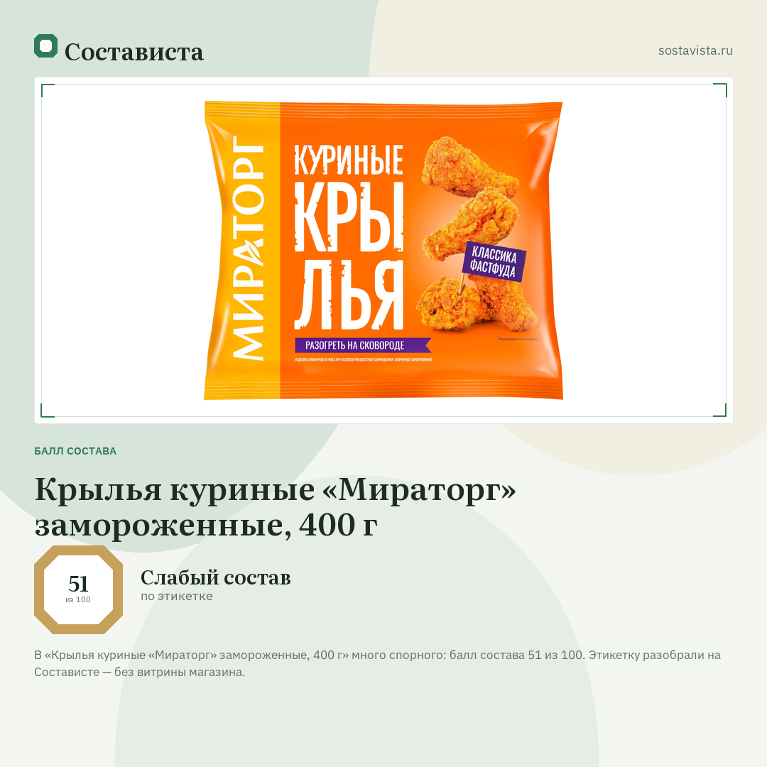 Крылья куриные «Мираторг» замороженные, 400 г: балл состава 51 из 100 — Состависта