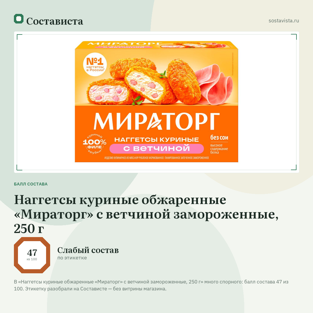 Наггетсы куриные обжаренные «Мираторг» с ветчиной замороженные, 250 г: балл состава 47 из 100 — Состависта