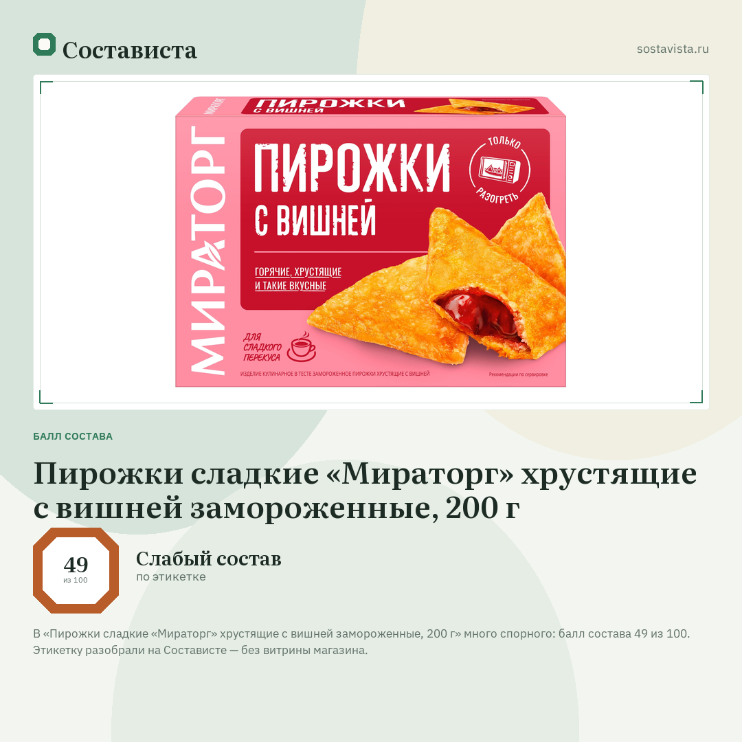Пирожки сладкие «Мираторг» хрустящие с вишней замороженные, 200 г: балл состава 49 из 100 — Состависта