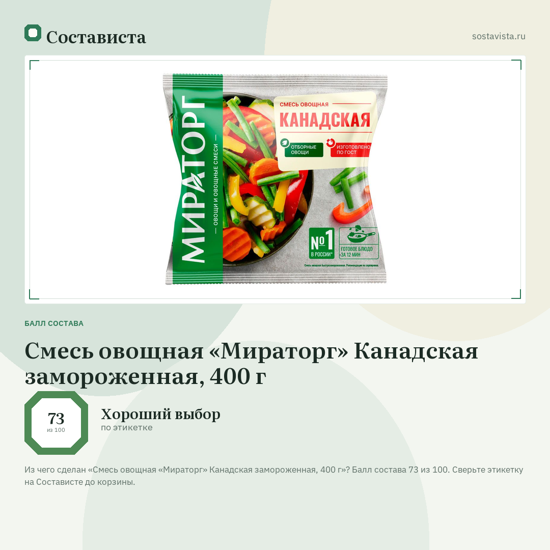 Смесь овощная «Мираторг» Канадская замороженная, 400 г: балл состава 73 из 100 — Состависта
