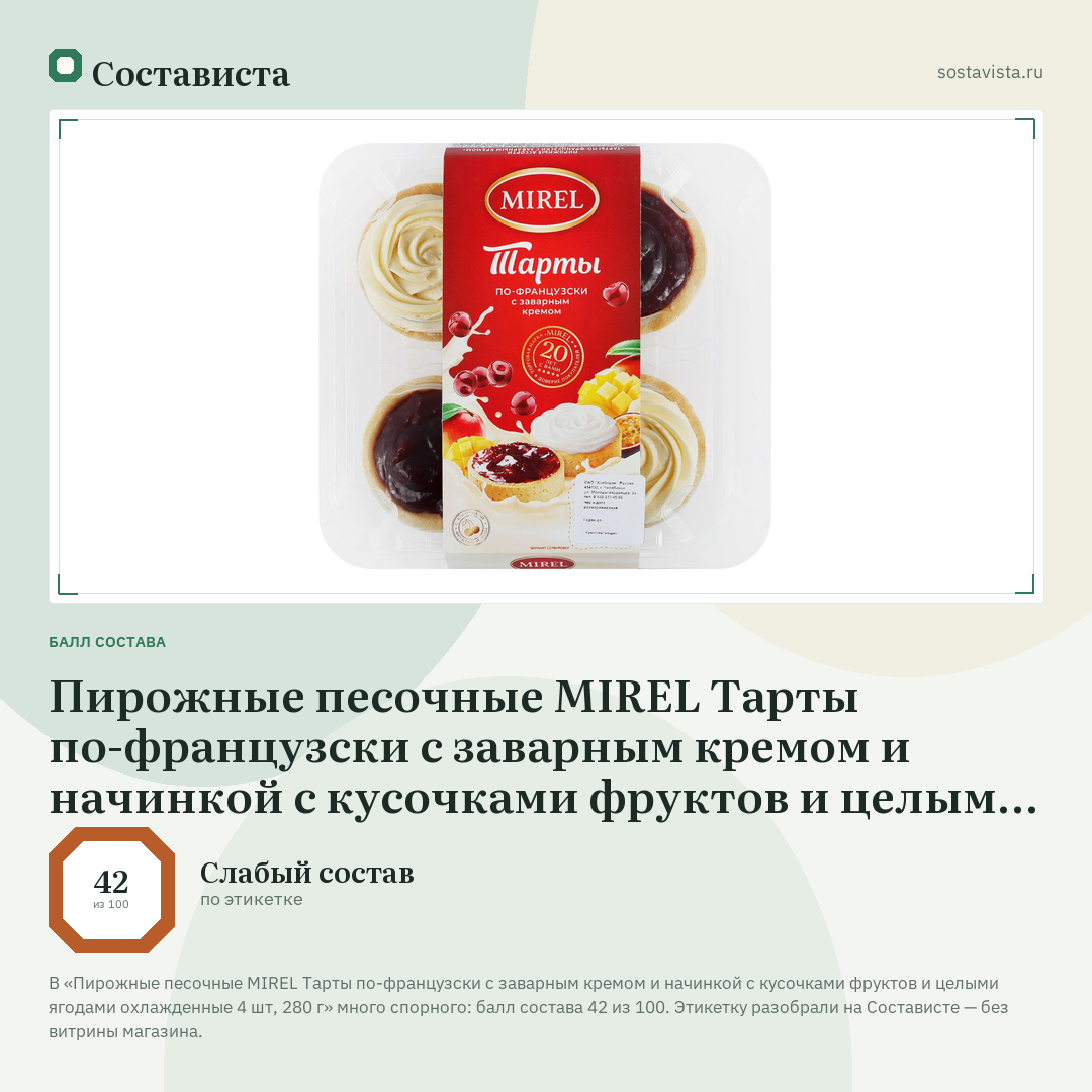 Пирожные песочные MIREL Тарты по-французски с заварным кремом и начинкой с кусочками фруктов и целыми ягодами охлажденные 4 шт, 280 г: балл состава 42 из 100 — Состависта
