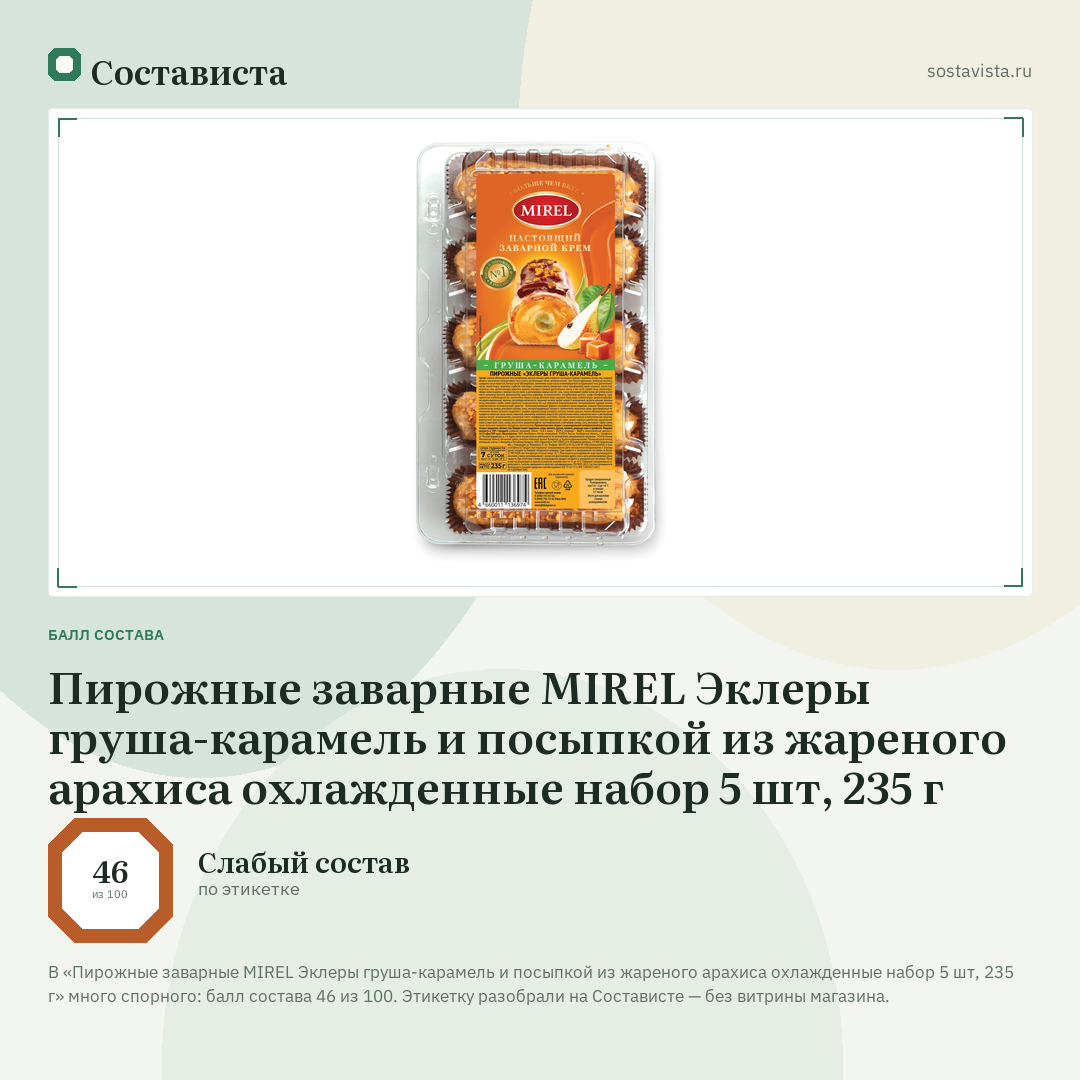 Пирожные заварные MIREL Эклеры груша-карамель и посыпкой из жареного арахиса охлажденные набор 5 шт, 235 г: балл состава 46 из 100 — Состависта