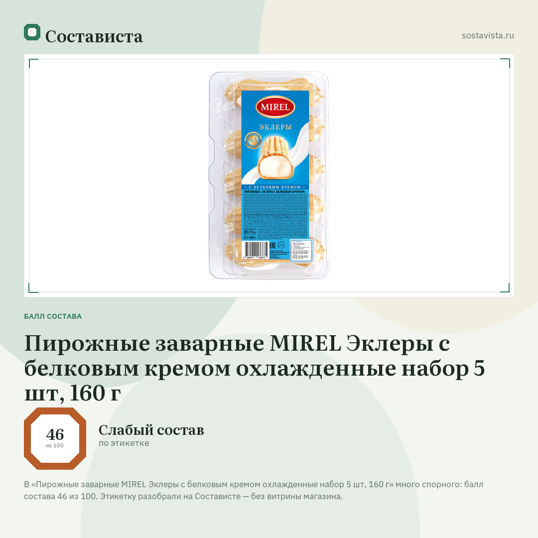 Пирожные заварные MIREL Эклеры с белковым кремом охлажденные набор 5 шт, 160 г: балл состава 46 из 100 — Состависта