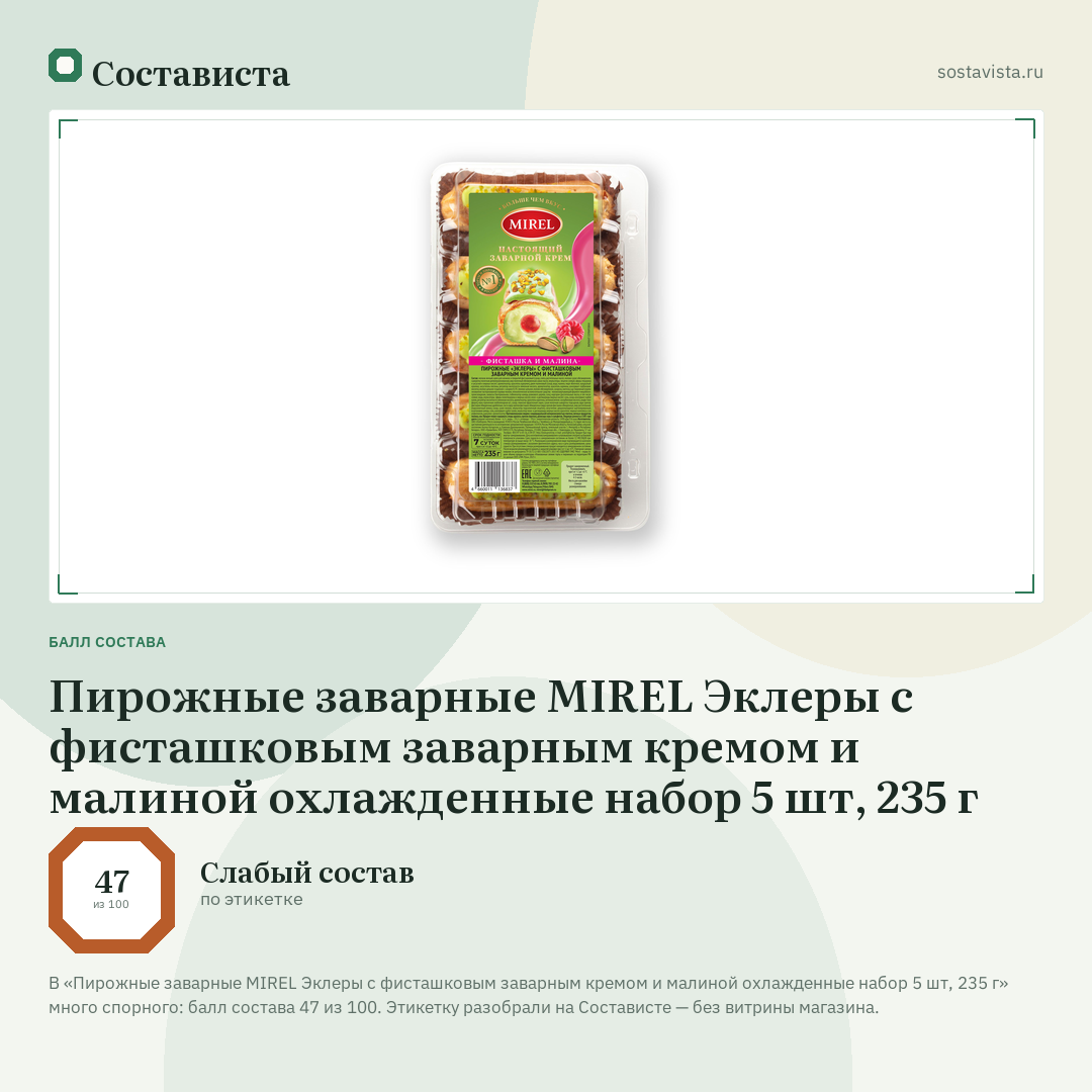 Пирожные заварные MIREL Эклеры с фисташковым заварным кремом и малиной охлажденные набор 5 шт, 235 г: балл состава 47 из 100 — Состависта