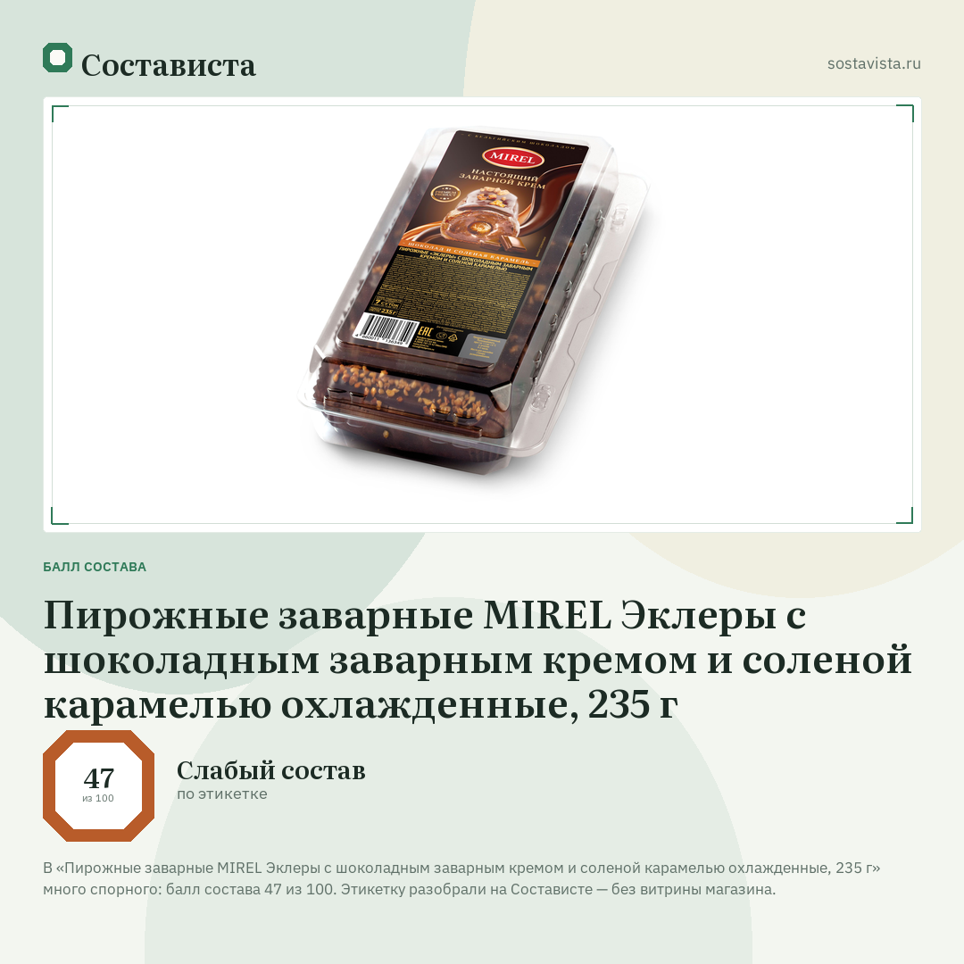 Пирожные заварные MIREL Эклеры с шоколадным заварным кремом и соленой карамелью охлажденные, 235 г: балл состава 47 из 100 — Состависта