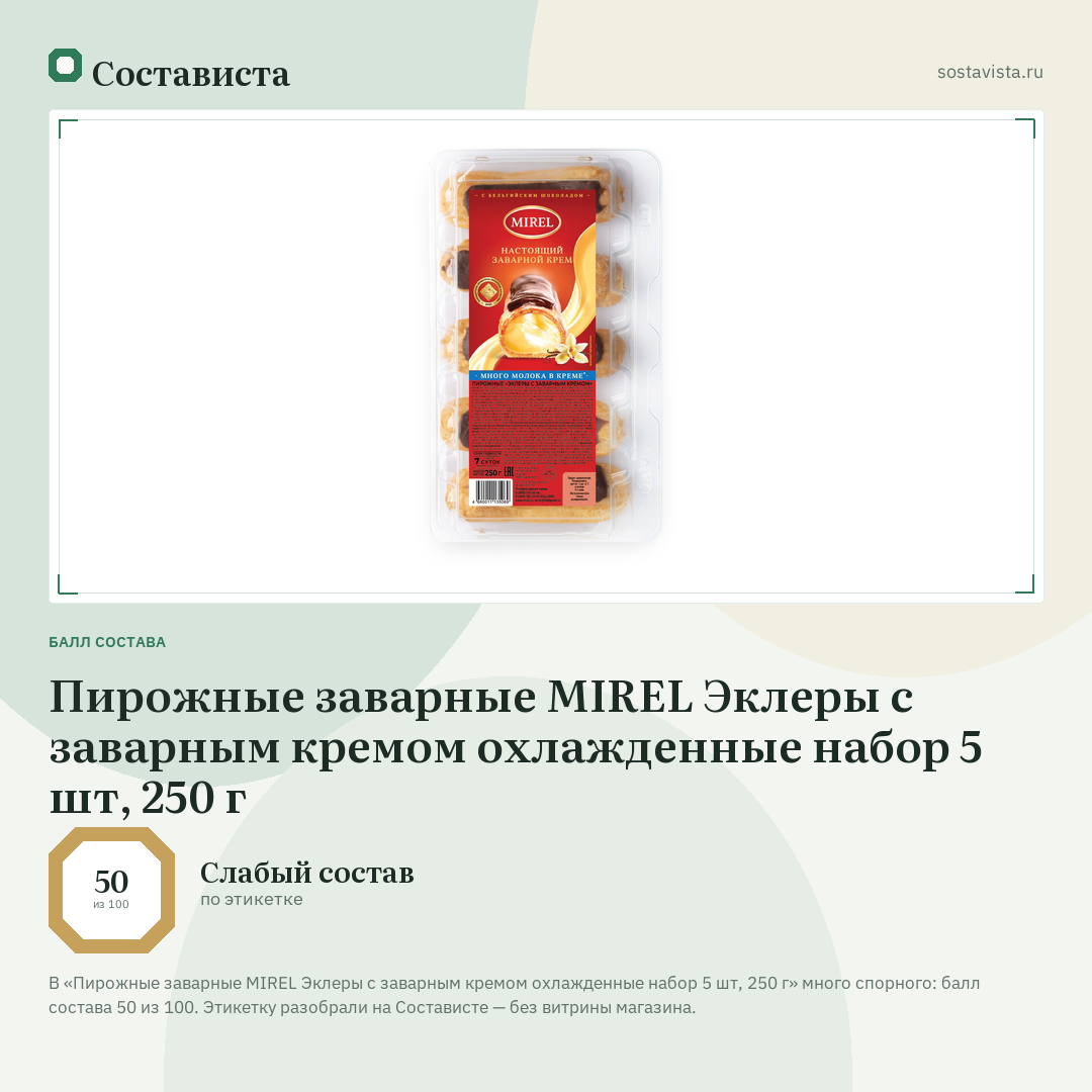 Пирожные заварные MIREL Эклеры с заварным кремом охлажденные набор 5 шт, 250 г: балл состава 50 из 100 — Состависта