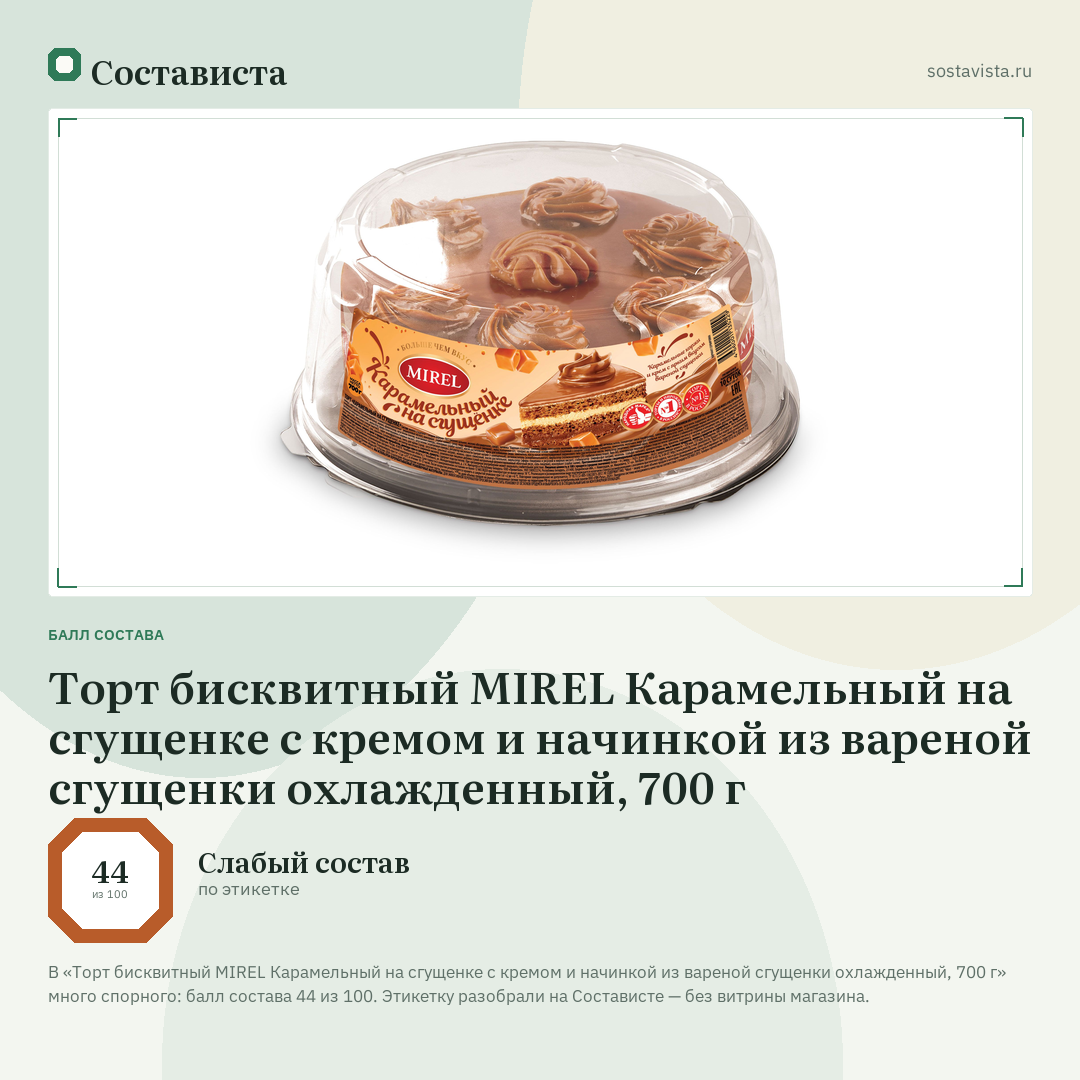 Торт бисквитный MIREL Карамельный на сгущенке с кремом и начинкой из вареной сгущенки охлажденный, 700 г: балл состава 44 из 100 — Состависта