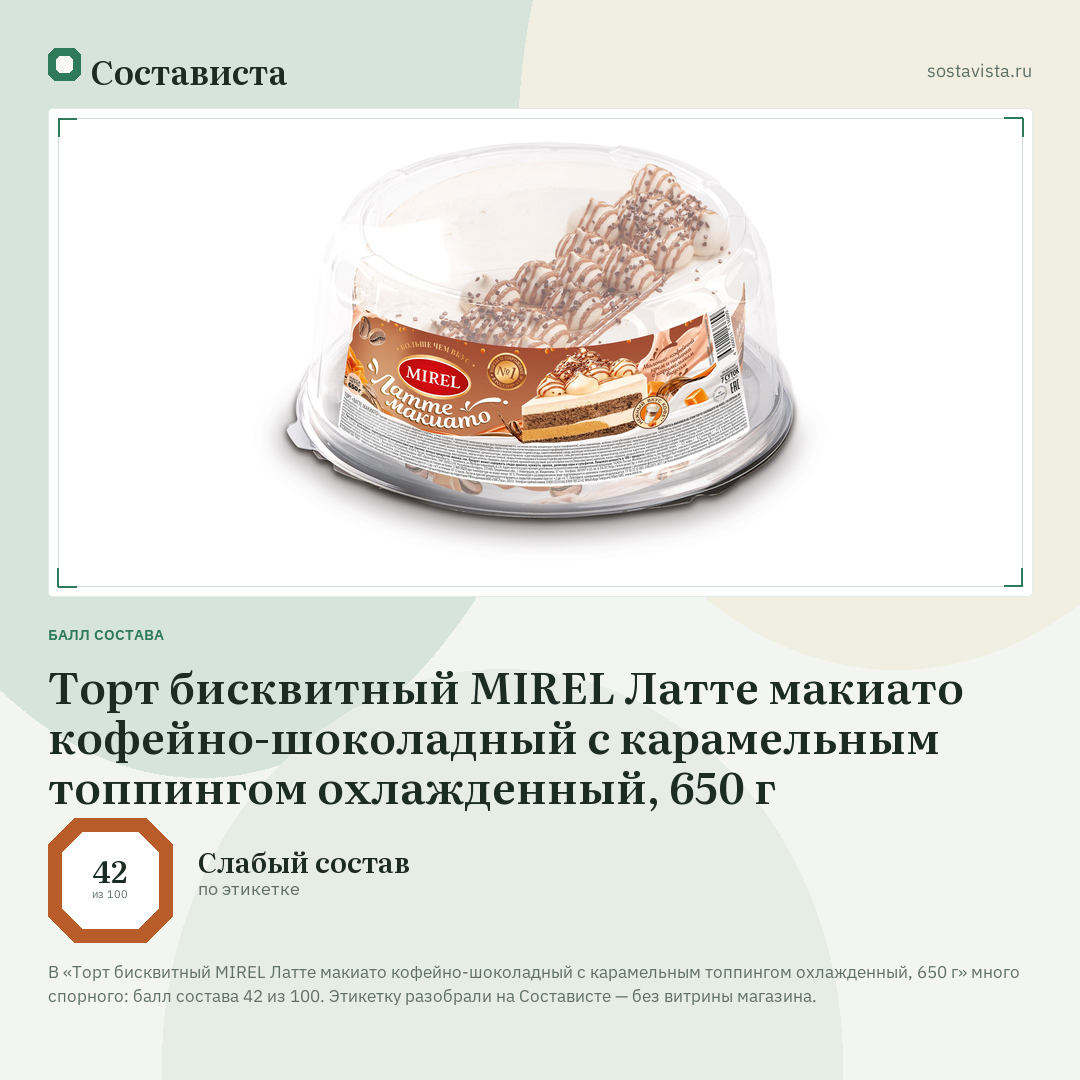 Торт бисквитный MIREL Латте макиато кофейно-шоколадный с карамельным топпингом охлажденный, 650 г: балл состава 42 из 100 — Состависта