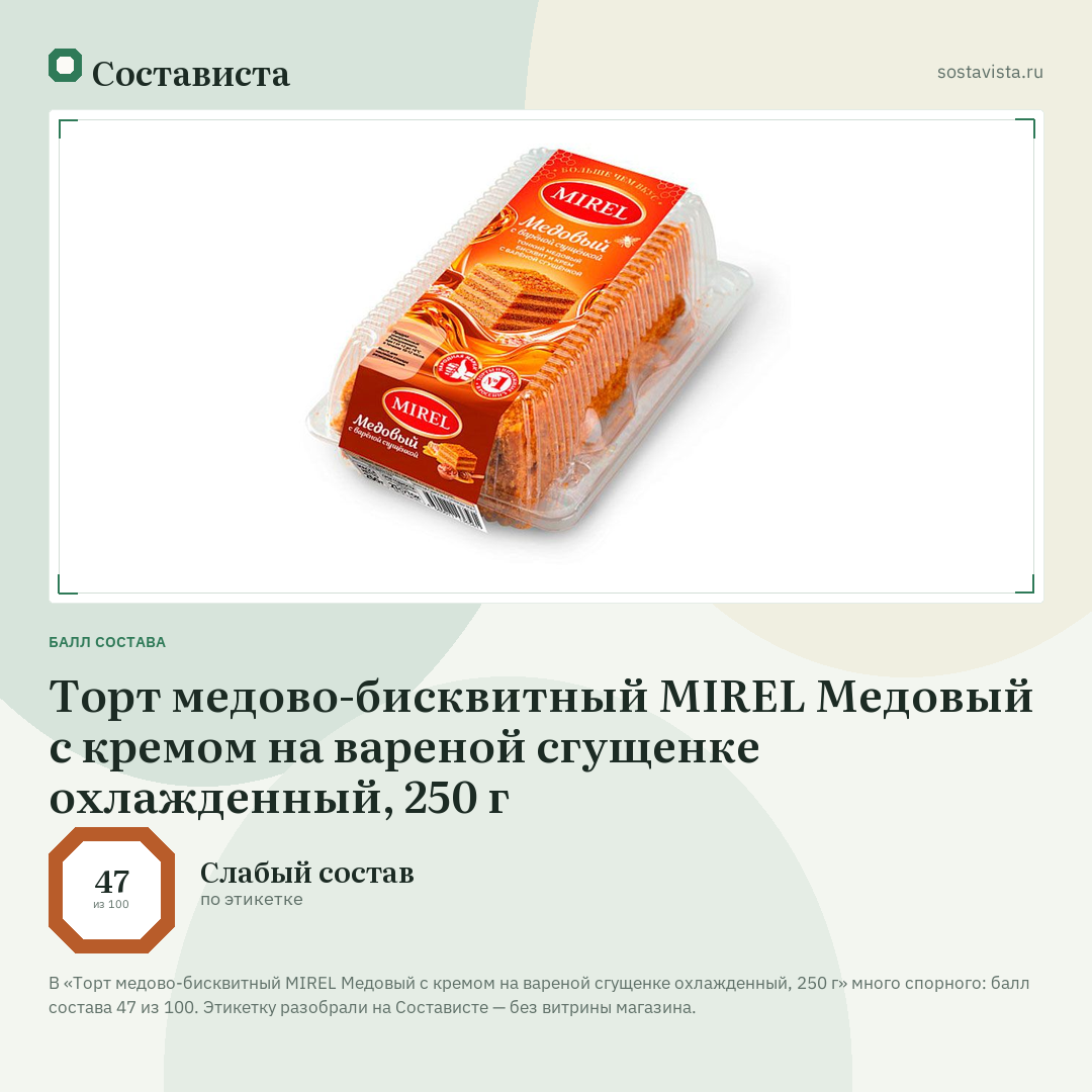 Торт медово-бисквитный MIREL Медовый с кремом на вареной сгущенке охлажденный, 250 г: балл состава 47 из 100 — Состависта