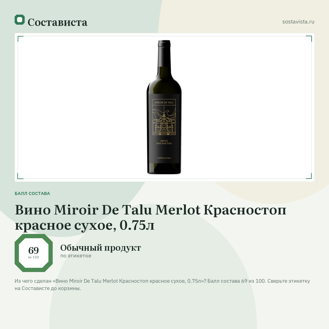 Вино Miroir De Talu Merlot Красностоп красное сухое, 0.75л: балл состава 69 из 100 — Состависта
