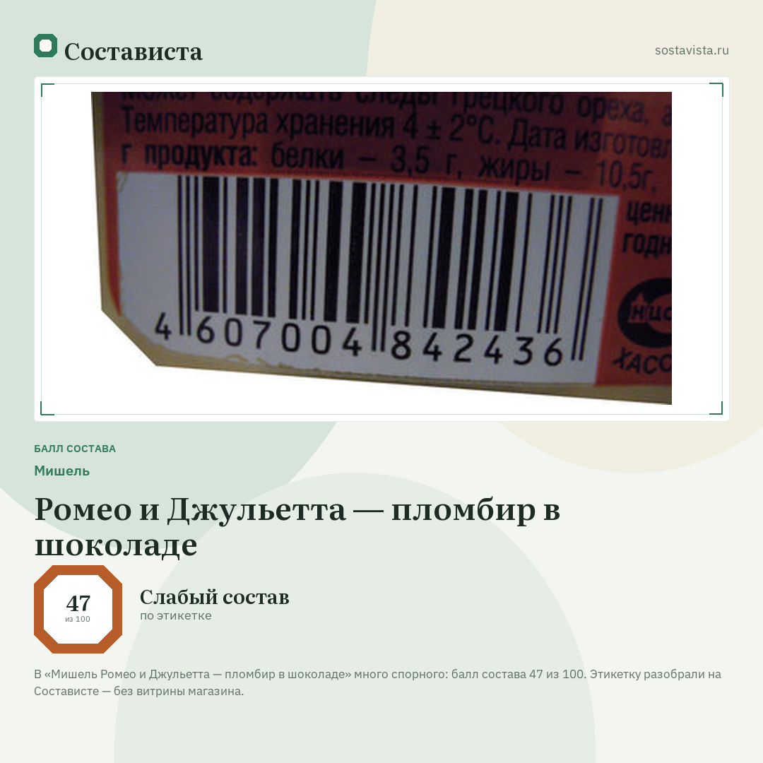 Мишель Ромео и Джульетта — пломбир в шоколаде: балл состава 47 из 100 — Состависта