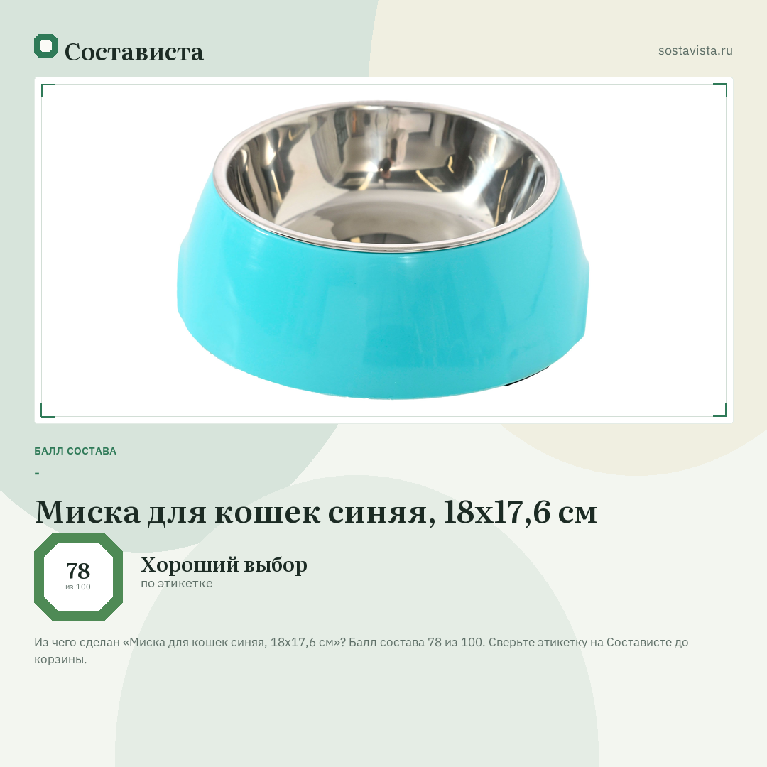Миска для кошек синяя, 18х17,6 см: балл состава 78 из 100 — Состависта