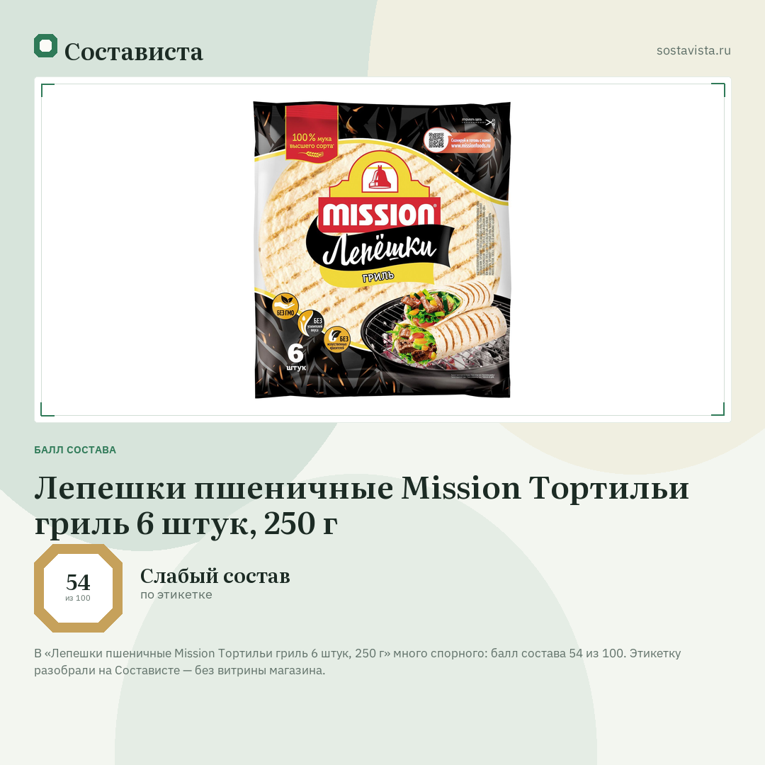 Лепешки пшеничные Mission Тортильи гриль 6 штук, 250 г: балл состава 54 из 100 — Состависта