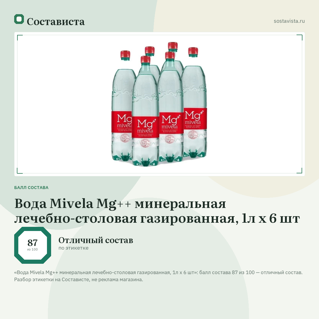 Вода Mivela Mg++ минеральная лечебно-столовая газированная, 1л x 6 шт: балл состава 87 из 100 — Состависта