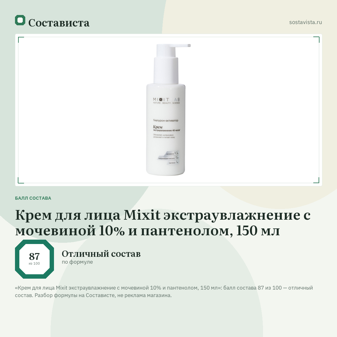 Крем для лица Mixit экстраувлажнение с мочевиной 10% и пантенолом, 150 мл: балл состава 87 из 100 — Состависта