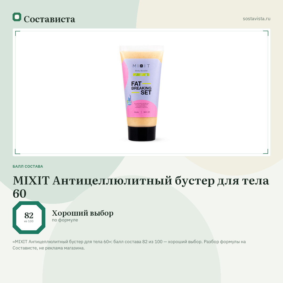 MIXIT Антицеллюлитный бустер для тела 60: балл состава 82 из 100 — Состависта
